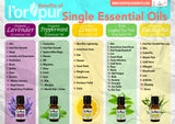 L’orpur Organic Essential Oils Set